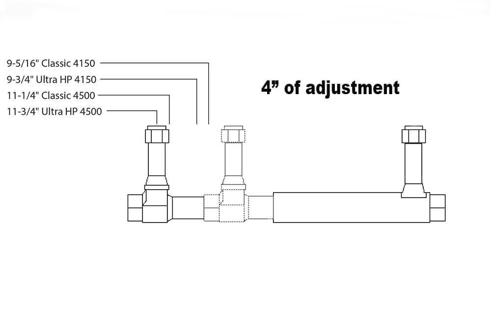 Aluminum Adjustable Fuel Log for Holley 4150 Carburetors