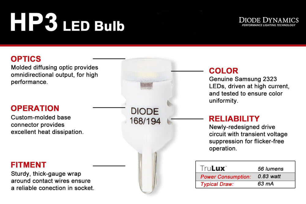 1998-2002 Camaro/Firebird LED Ash Tray Bulb- bulb specs