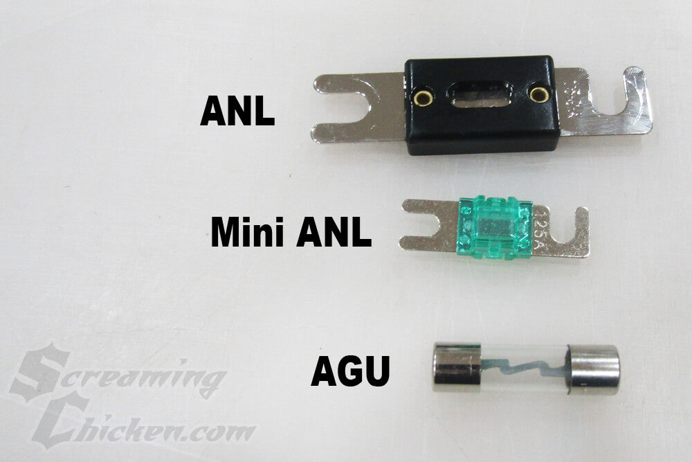 AGU Fuses