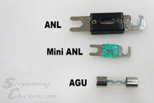 AGU Fuses