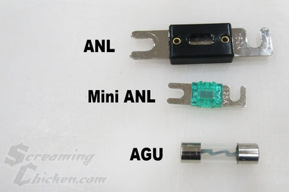 AGU Fuses