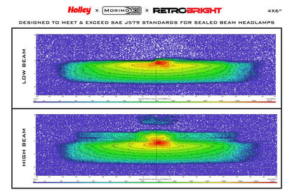 1991-92 Firebird Holley Retrobright Headlights - standards comparison